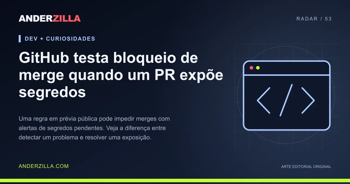 Arte editorial horizontal AnderZilla: GitHub testa bloqueio de merge quando um PR expõe segredos. Ilustração conceitual, não fotografia do produto.